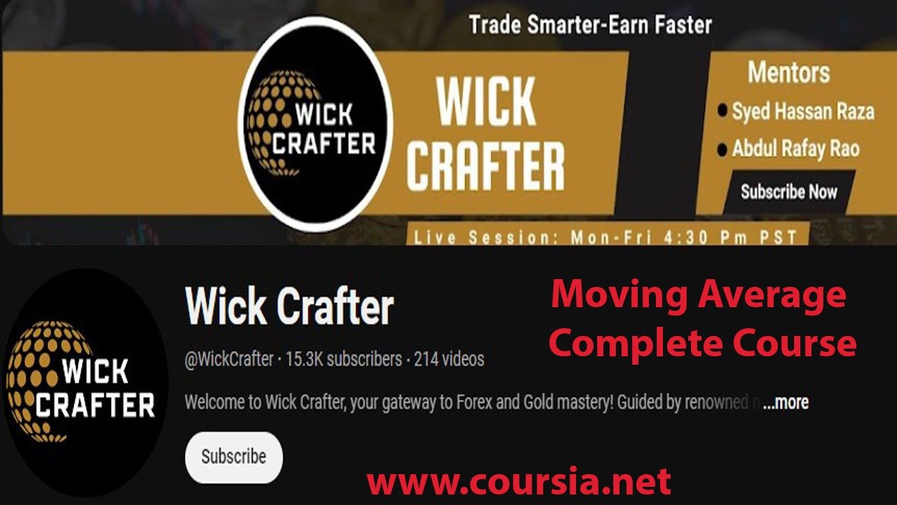 Wick Crafter Syed Hassan Raza Moving Average Complete Course