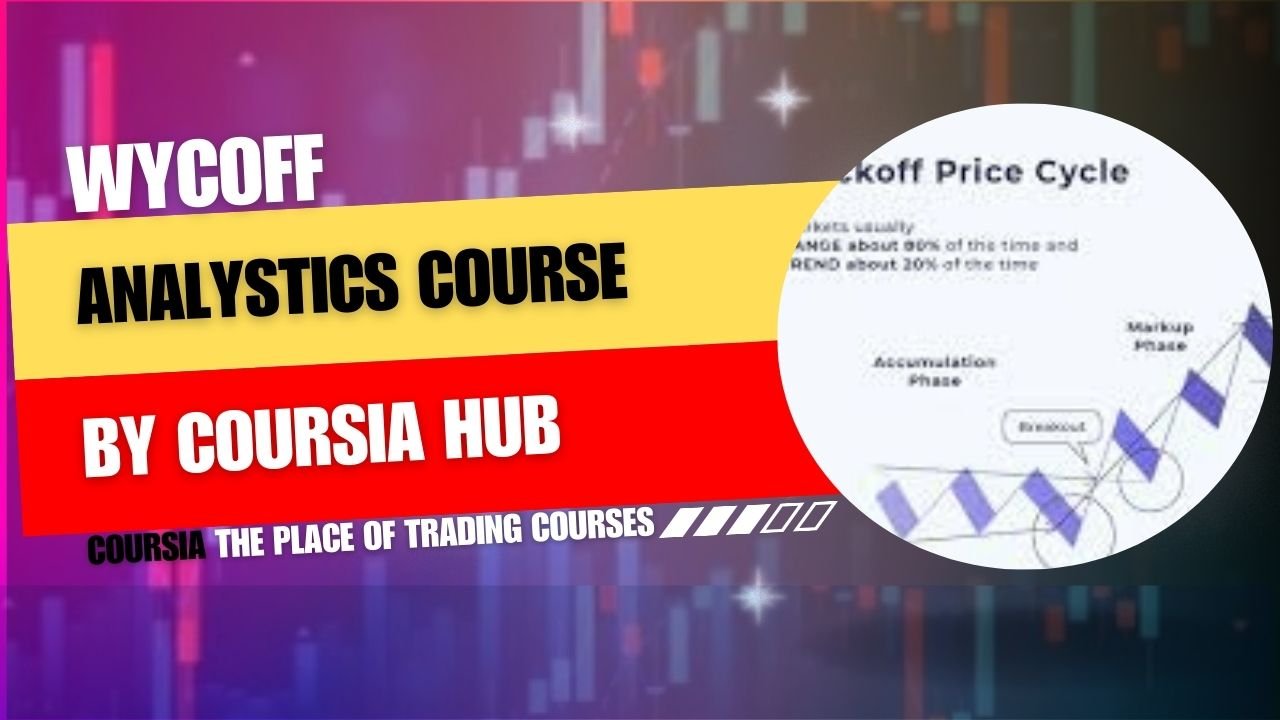Wycoff Analystics Complete Complete Course