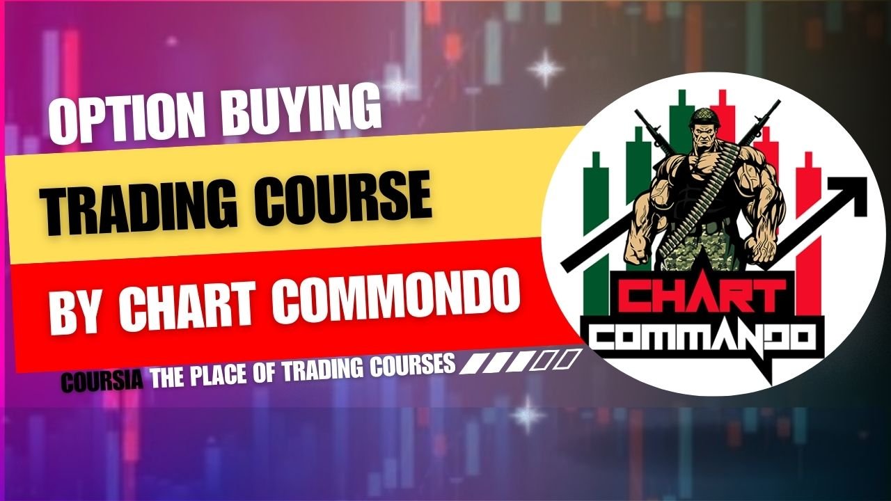 Chart Commondo Option Buyng Trading Course